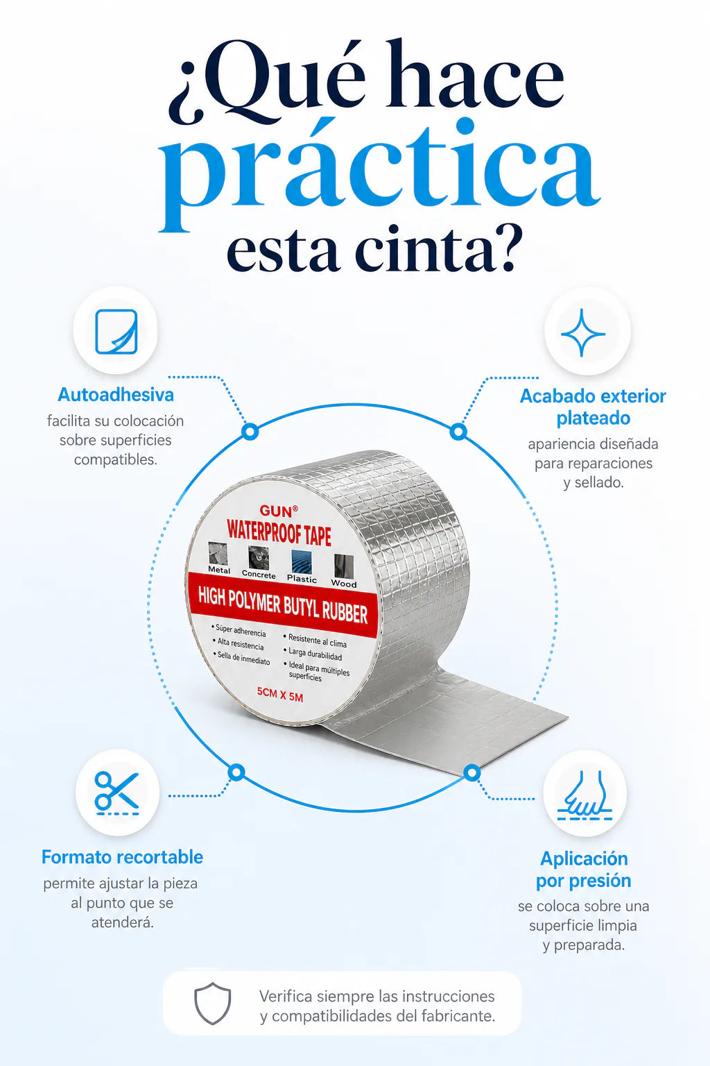 Cinta antigoteras 2x1 - Ingredientes, materiales o componentes