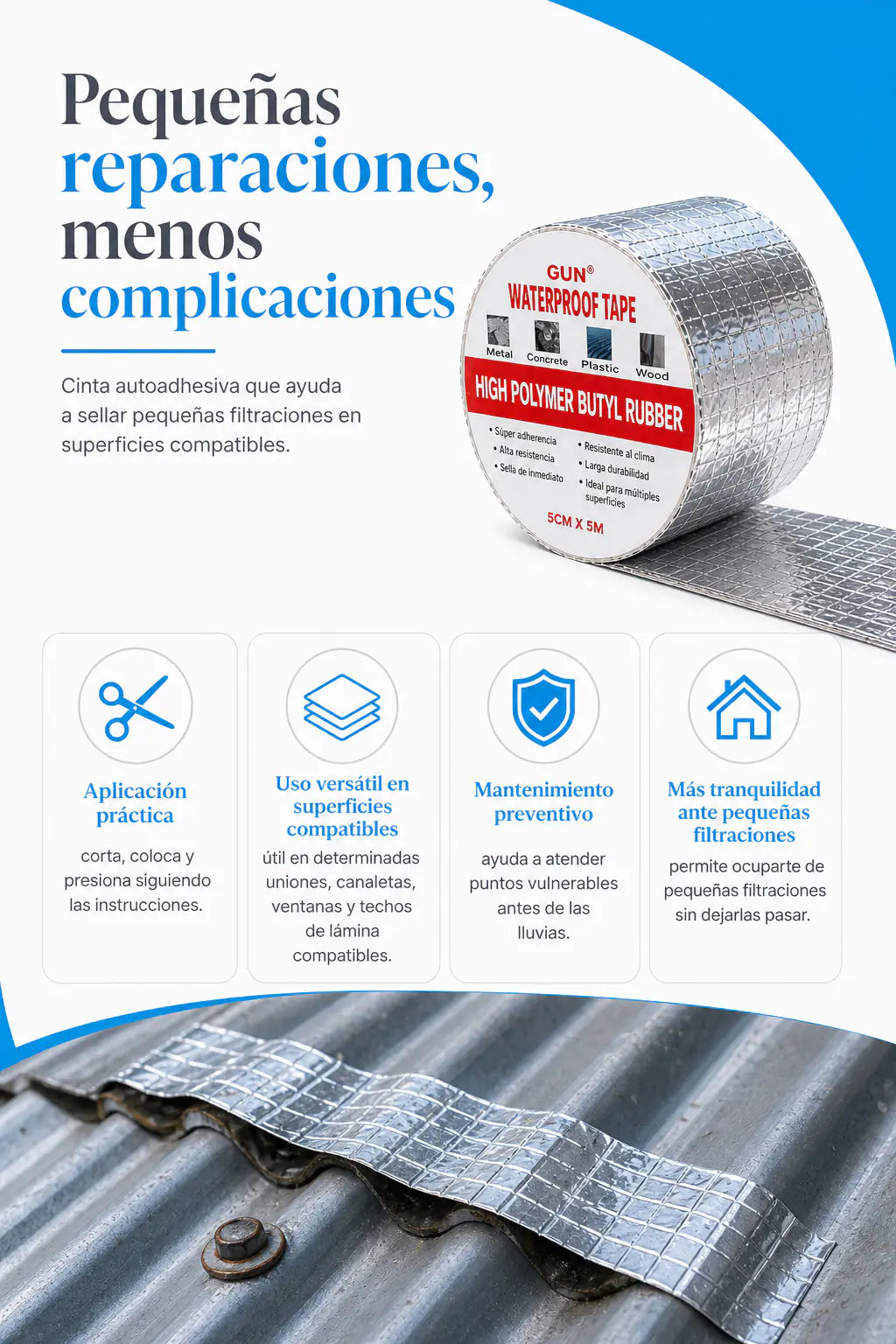 Cinta antigoteras 2x1 - Beneficios