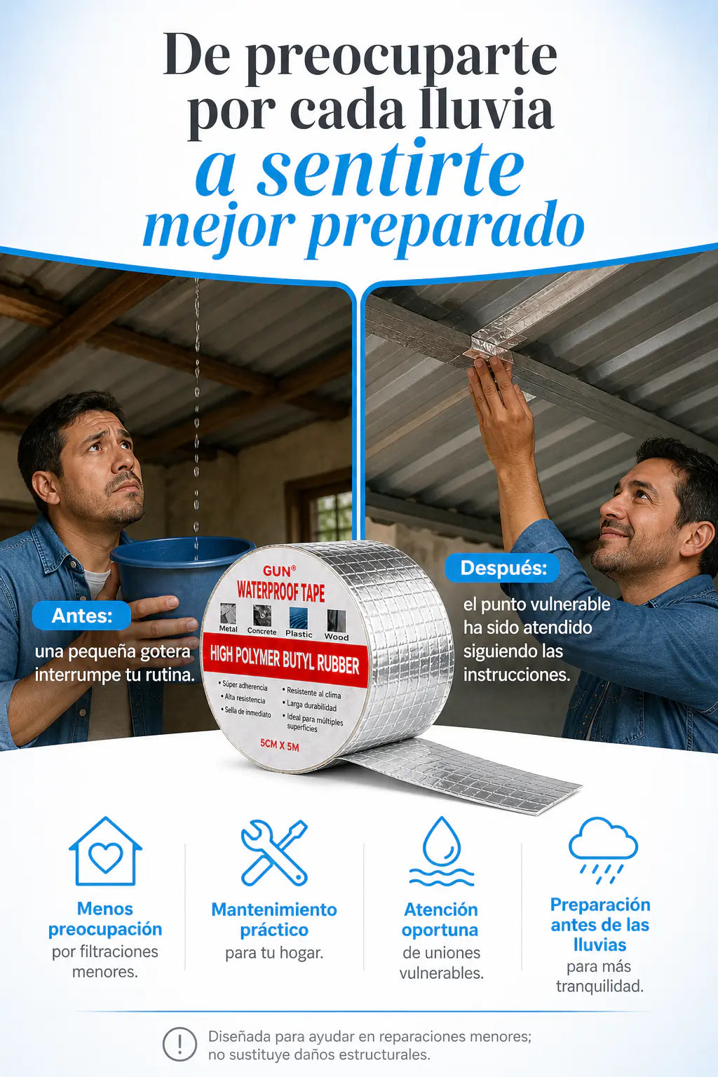 Cinta antigoteras 2x1 - Beneficios clave y cambio de vida