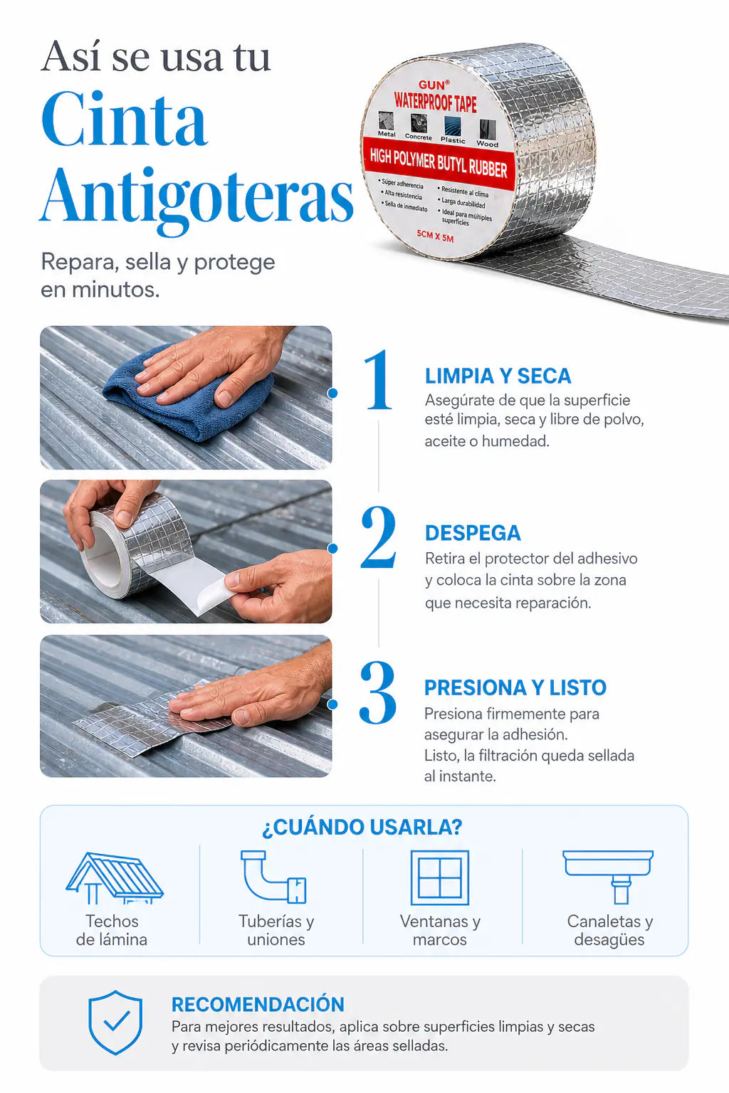 Cinta antigoteras 2x1 - Proceso de consumo o uso